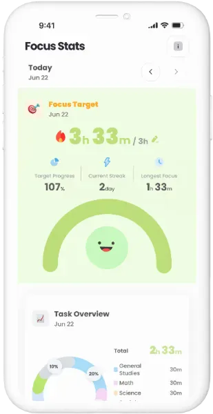 Get into deep focus instantly - 2