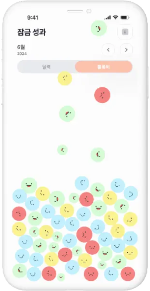 잠금 성과를
쉽게 되돌아보기 - 2